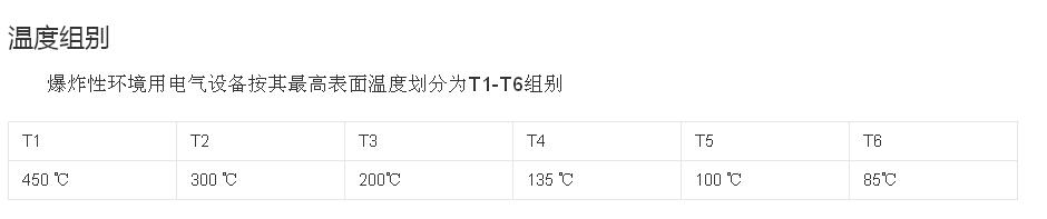 溫度組別 溫度組別